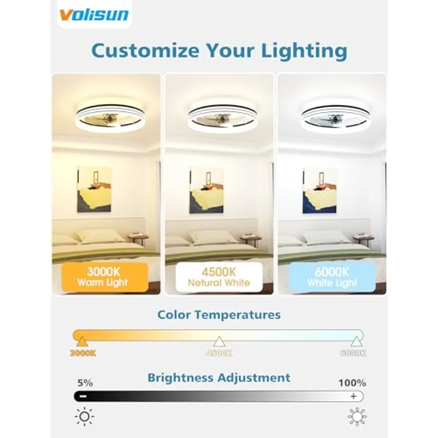 Low Profile Ceiling Fans with Lights and Remote 20in Flush Mount Ceiling Fan with Light 3000K-6500K Dimmable Fandelier LED Fan