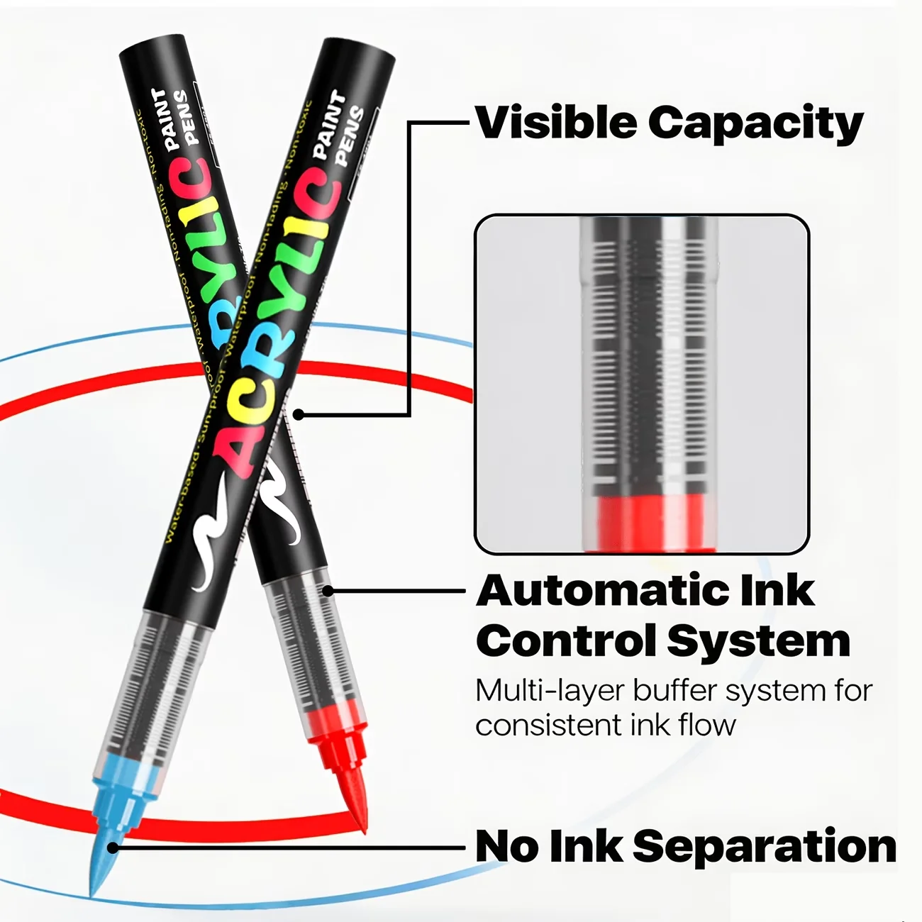 Flysea Acrylic Paint Pens, 0.5mm–5mm Variable Line Soft Brush Tip Water-Based Markers with Smooth Ink Flow for Rock, Wood, Glass, Fabric, Canvas, Ceramic & DIY Crafts