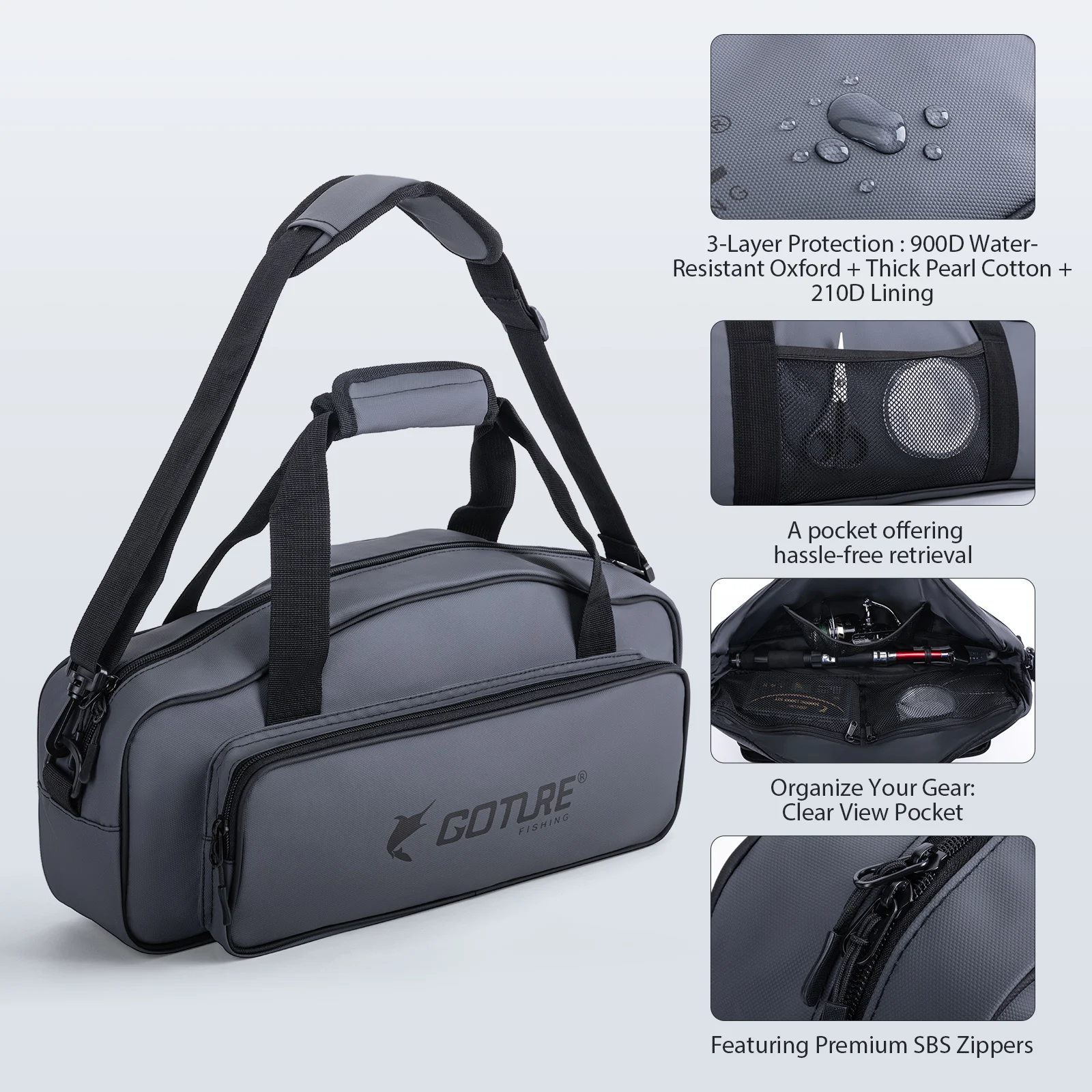 Bolsa de pesca Goture impermeable Oxford 900D para accesorios - imagen 3