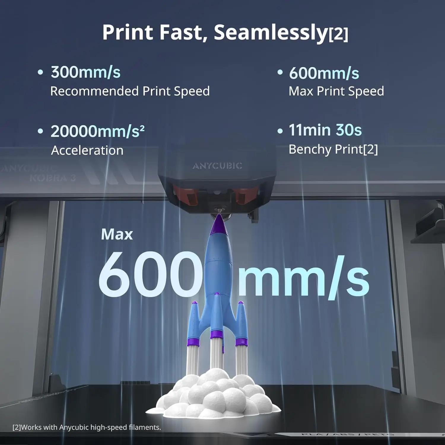 Imagem -04 - Anycubic-impressora 3d Combo Kobra Max 600 Mms Velocidade de Impressão com Ace Pro Armazenamento Selado Manter o Filamento Seco 250x250x260 mm