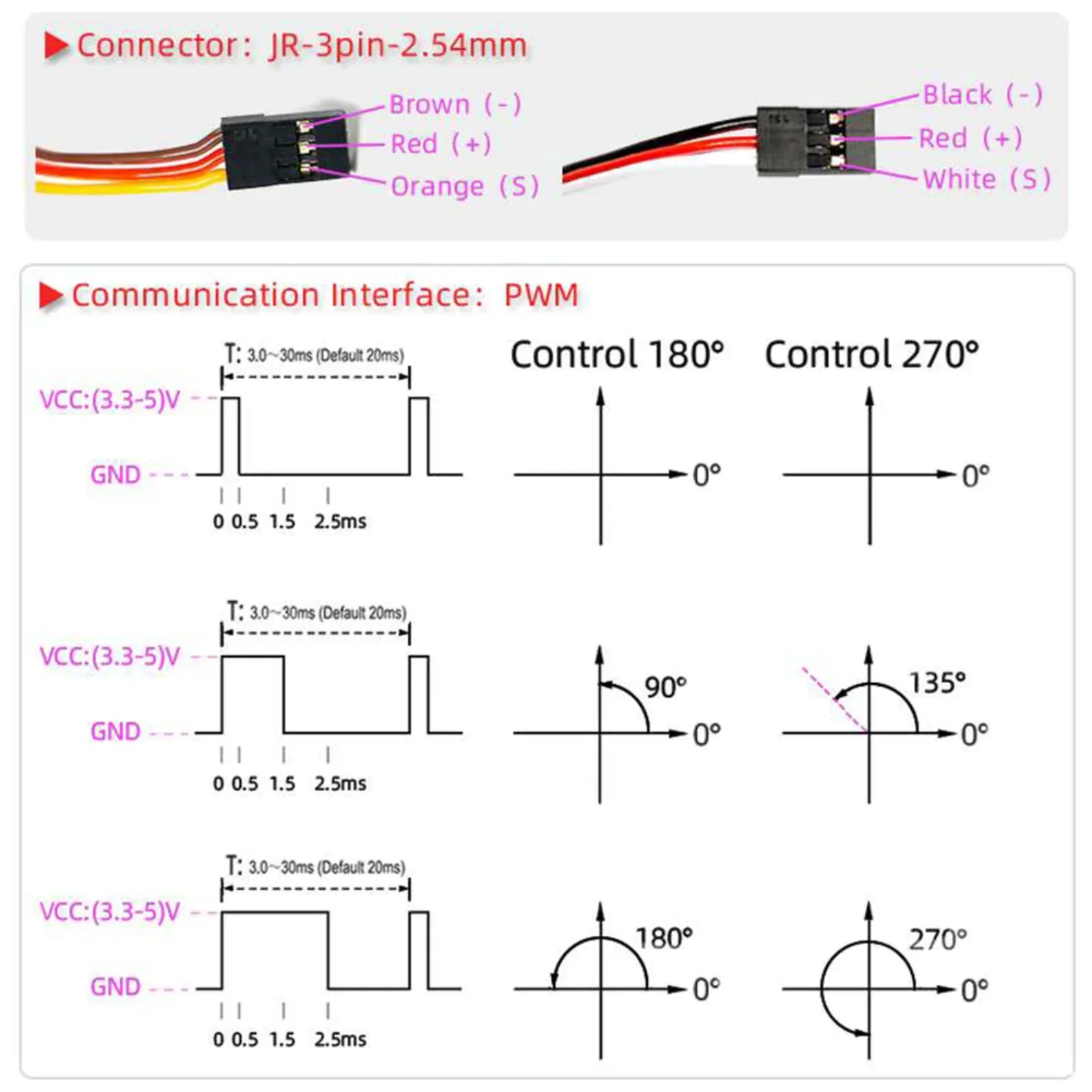 4Pcs DS3230PRO 30KG Digital Servo , DS3230 PRO Large Torque 6V Stainless Steel Gear IP66 Waterproof RC Servo with 25T Servo Arm