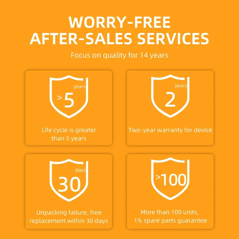 OEM R36A 720*1440 ضوء الشمس قابل للقراءة 450 شمعة 5.5 بوصة مع وحدة NFC UHF RFID وعرة أندرويد المساعد الشخصي الرقمي الصناعي المحمول #6