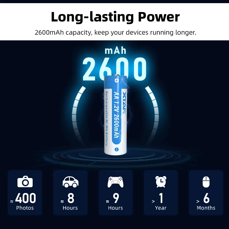 XTAR 4 個 1.2V 2600mAh ニッケル水素充電式バッテリー 環境に優しく、長持ちし、安全 カメラ、おもちゃなどに最適
