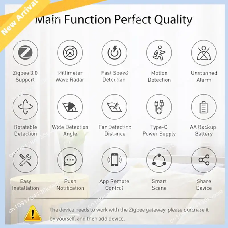 M01K Tuya Zigbee Wifi Human Presence Detector 24Ghz Radar Detector Microwave Wireless Easy To Use