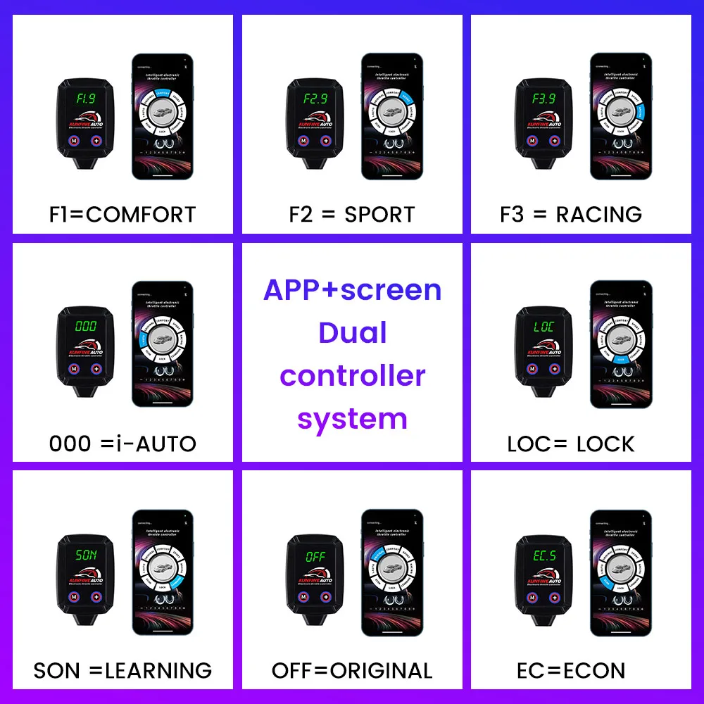 Pedal Box Racing Accelerator Potent Booster Tuning Parts APP Bluetooth Car Electronic Throttle Controller