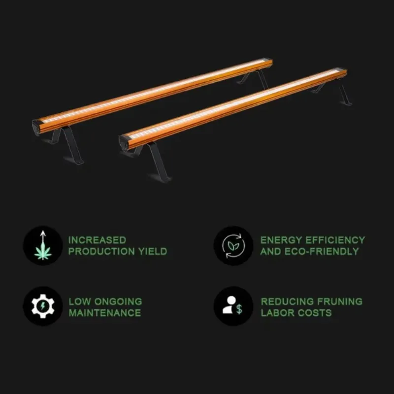 301H Evo Infinity Under Canopy Grow Lamp Commercial Farm Supplement LED Grow Light Outdoor Plant Fill Lighting Fixture
