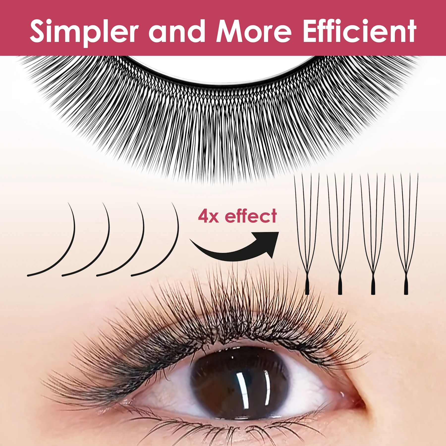 SEEDEW L/LU Curl U-förmige 4D/5D Wimpernverlängerungen Premium Weiche Falsche Wimpern Vorgefertigte Fächer-U-Wimpern – Detail 2