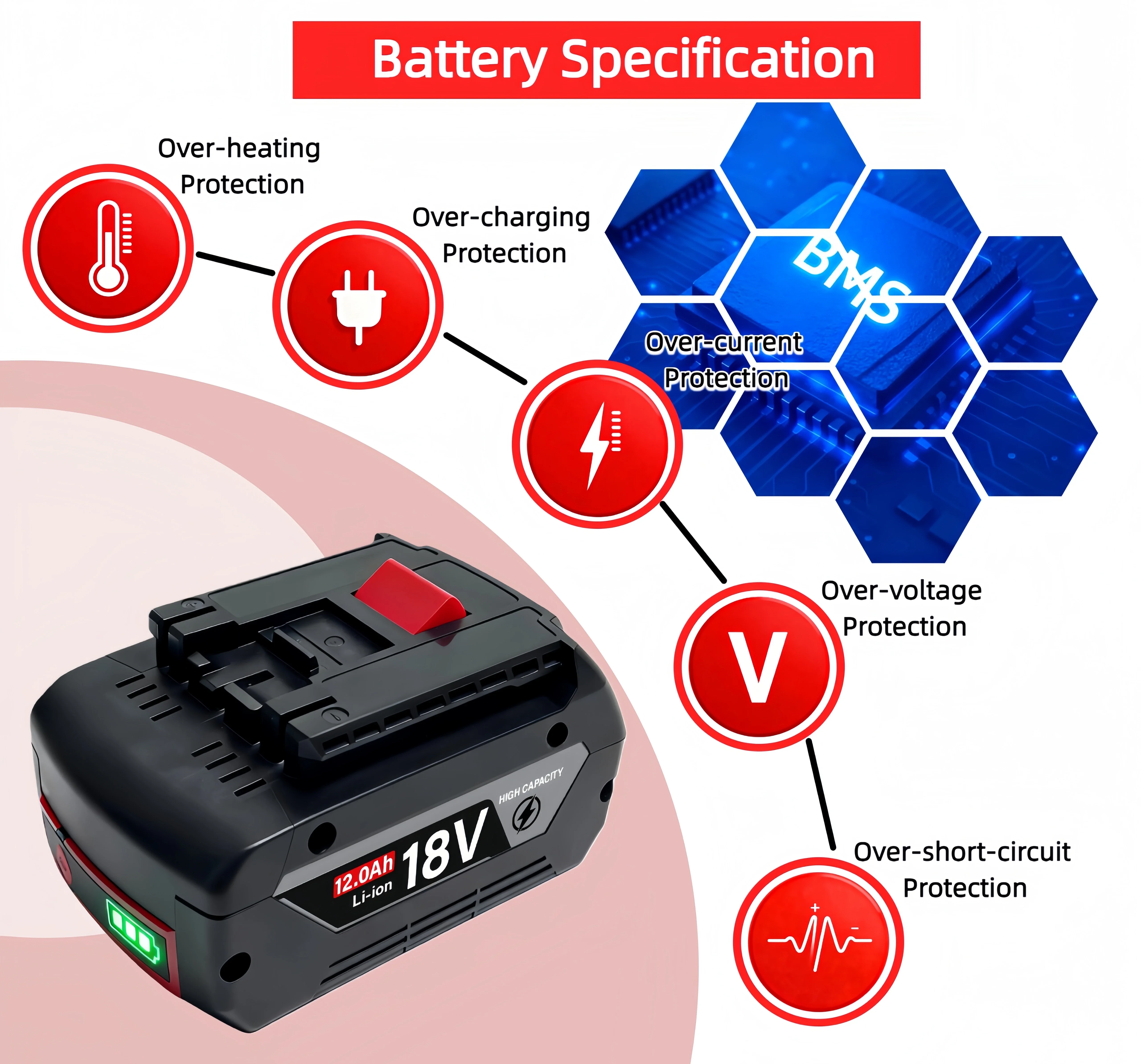 18V Rechargeable Batteries For BOSCH 18V battery 12000mAh LITHIUM-ION GDS250-Li GSR180-Li GKS185-Li GWS180-Li GSB185-Li Battery