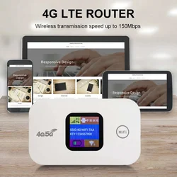 4G LTE Mobile WiFi Hotspot Wireless Internet Router Devices with SIM Card Slot for Travel