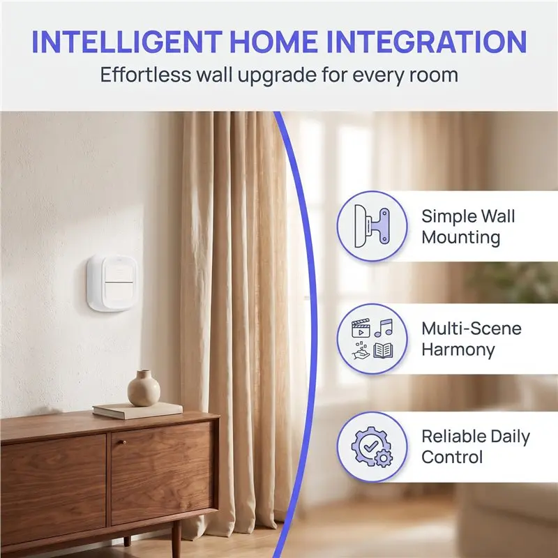 B04B-Tuya Wifi Smart Scene Wireless Switch Push Button Controller Automation Scenario 2 Gang Smart Home Gadgets Smart Control