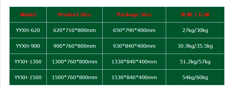 高圧ガスコンロ,2つのバーナーストーブ,産業用調理器,商用