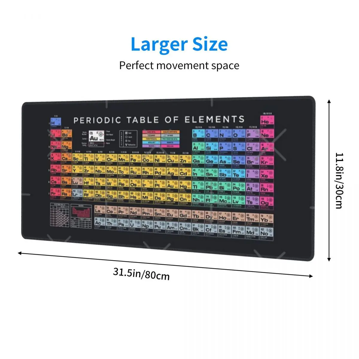 Periodic Table Of Elements A - Black Rubber Keyboard Pads