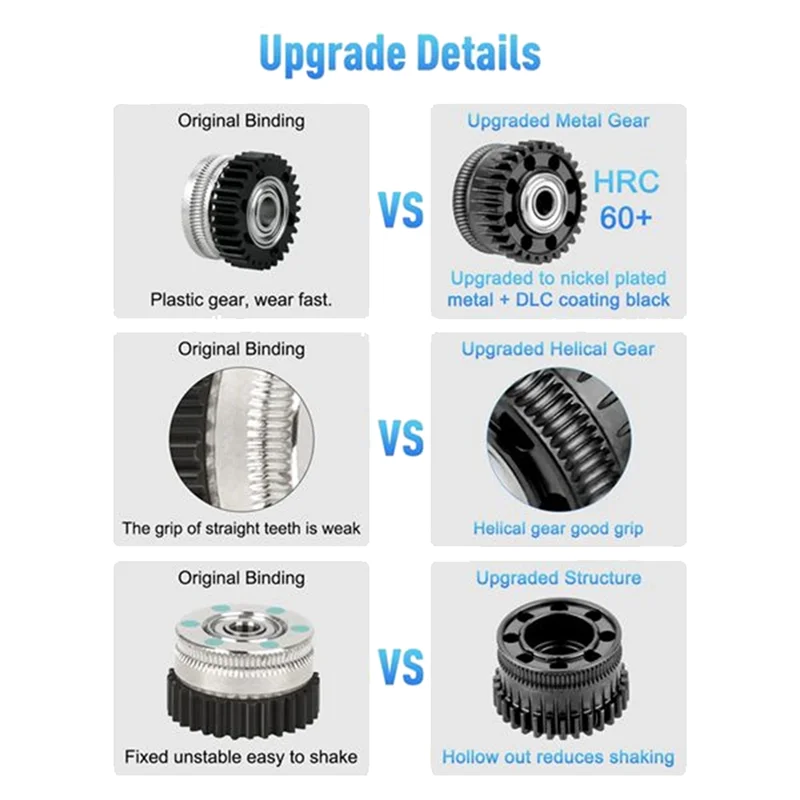 ABZW 2 Set Per Creality K2 Plus Ingranaggio Estrusore Tutto in Metallo Filamento Drive Gear Alta Durezza Indossare Rivestimento DLC Per K2 Plus Gear