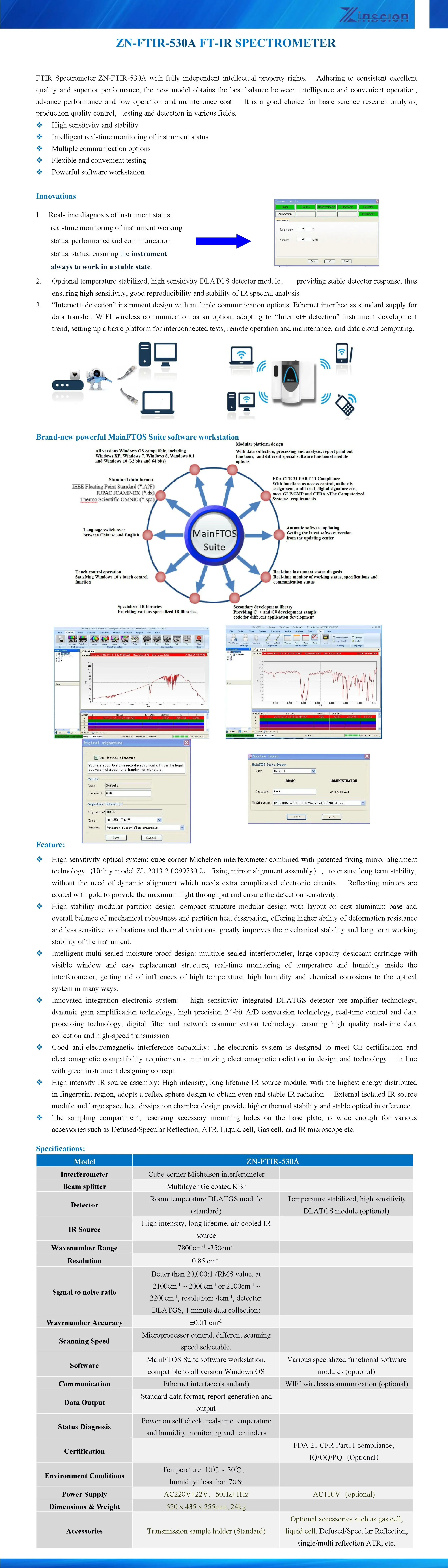 FTIR-530/650 FT-IR Espectrômetro FTIR Espectrofotômetro