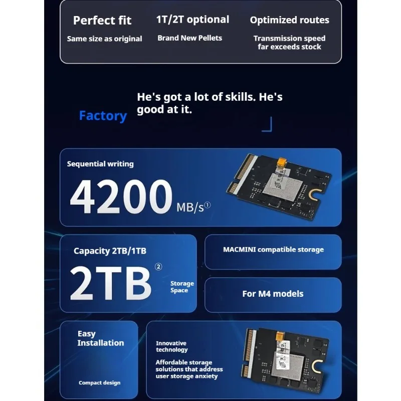 

Подходит для MINI-SSD, поддержка жесткого диска расширения mini m4, плоская замена встроенной модели 1 ТБ/2 ТБ M4Pro.