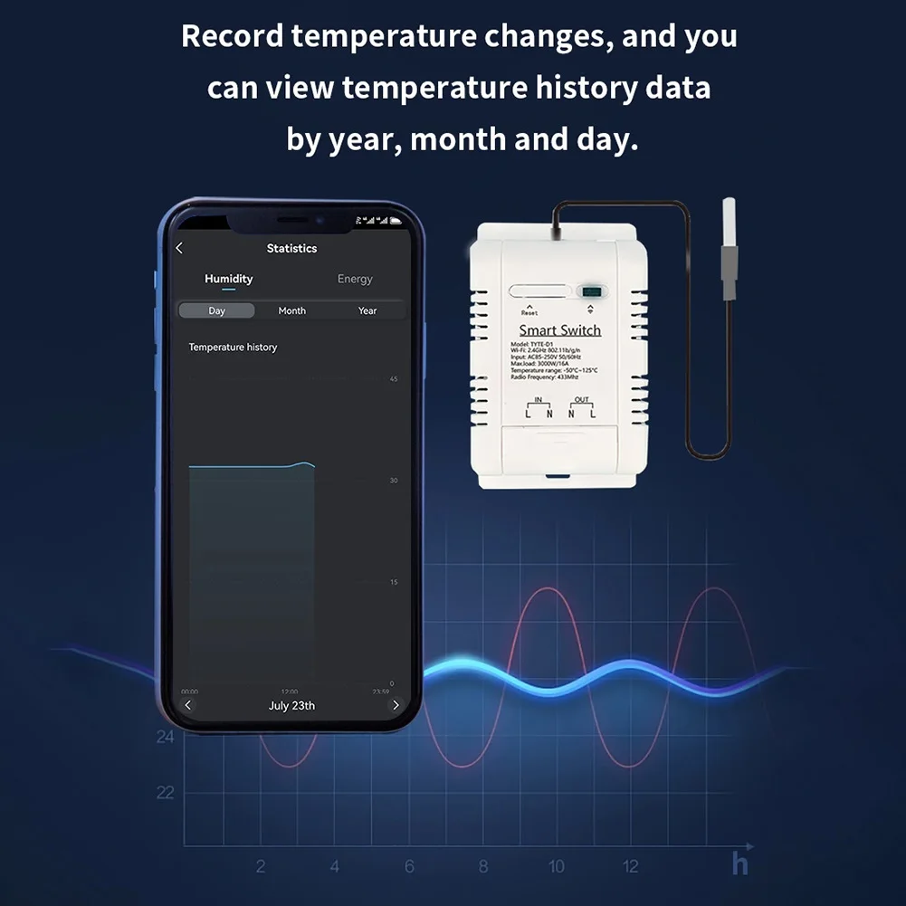 For Tuya WiFi 16A for Smart Switch with Temperature Sensor Monitor for Automated Climate Control and Energy Management