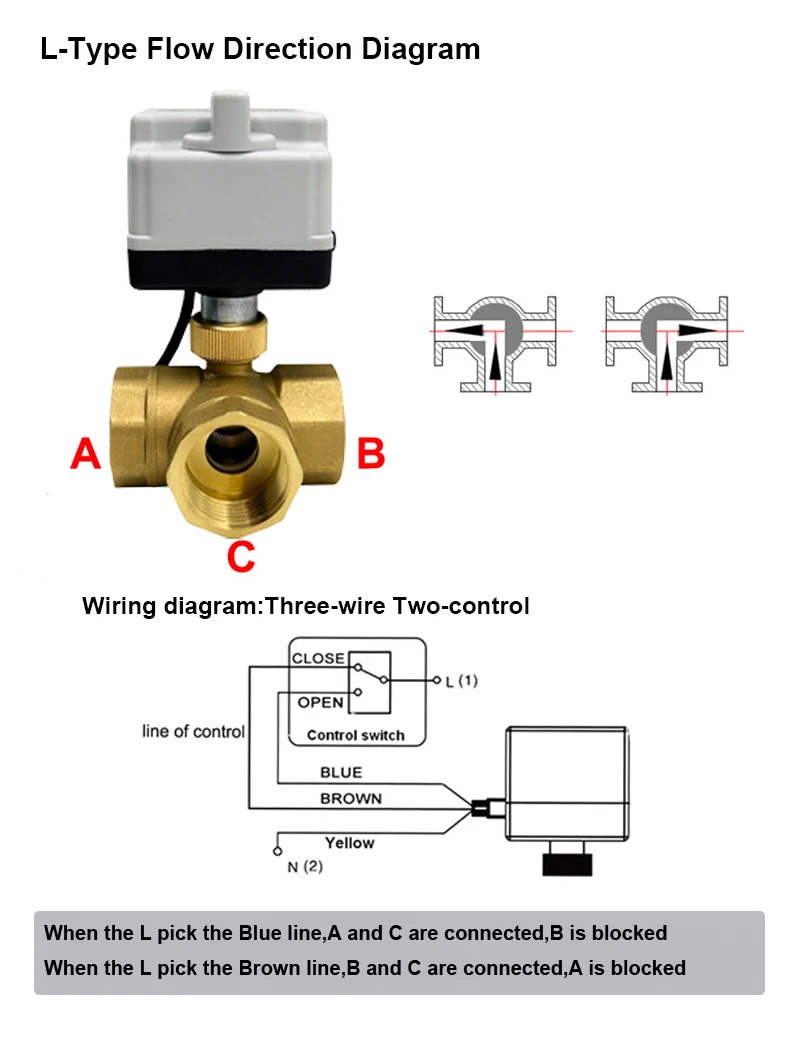 DN15-DN50 3-Wege-Motorisierter Kugelhahn aus Messing, 3-Draht, 2-Steuerung, elektrische Stellantriebe mit manuellem Schalter, 220 V, 12 V, 24 V – Detail 5