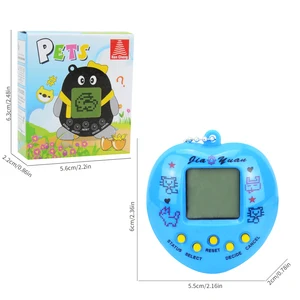 8 Main sales virtual pet - №3