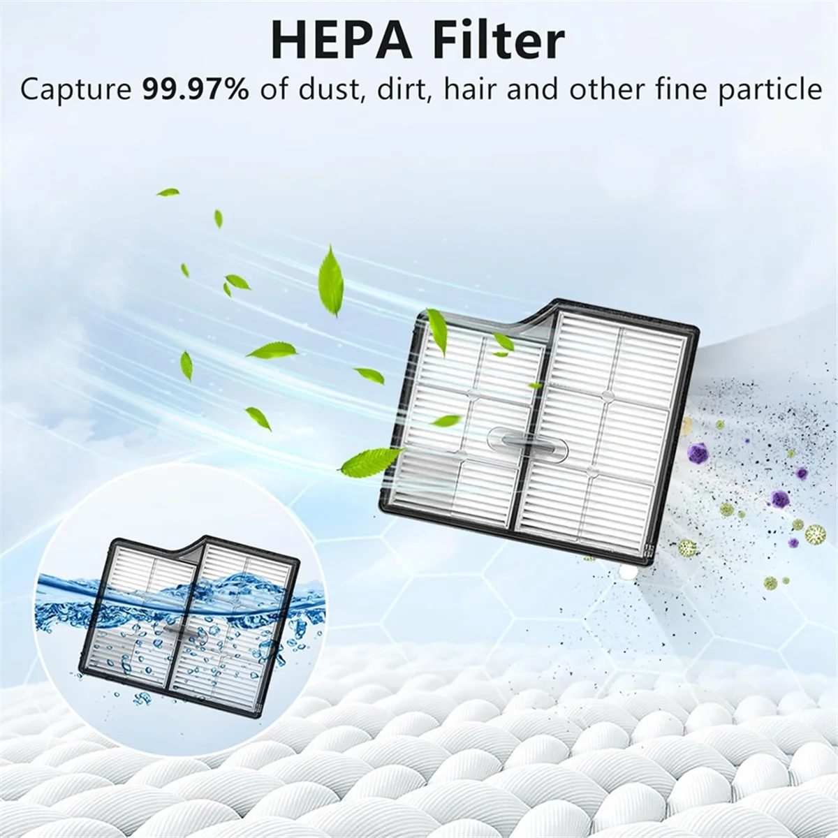 

B53CC 19Pcs Replacement Parts for Saros 10 /G30 Vacuum Cleaner Washable Main Side Brush HEPA Filter Mop Pad Dust Bag