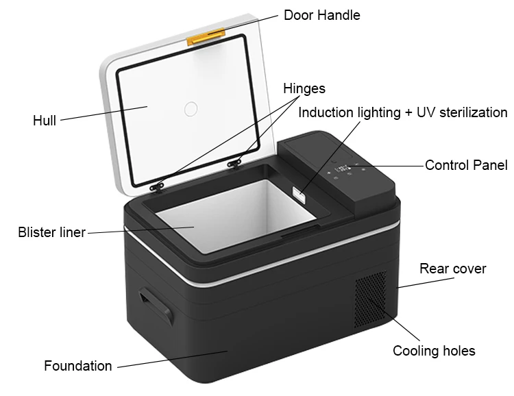 

Car Fridge Fridge Refrigerator Freezer for Truck Car Camping