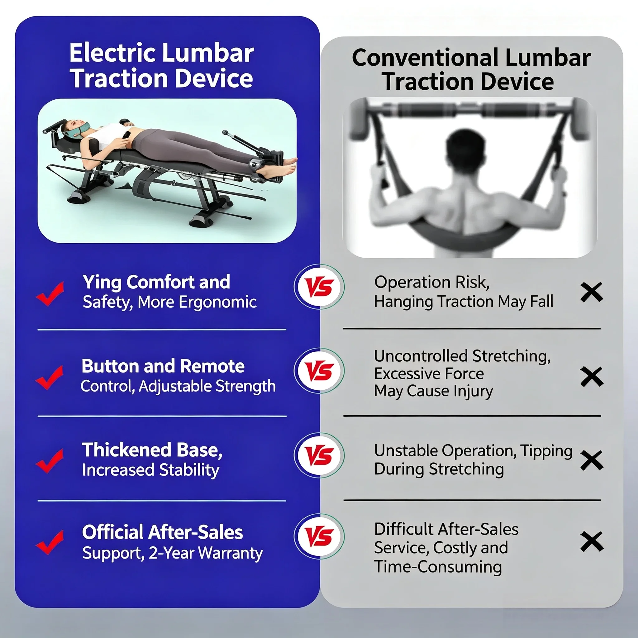 Medical‑Grade Automatic Inversion Table Home Use Spinal Traction Stretcher Lumbar Decompression Therapy Fitness Machine