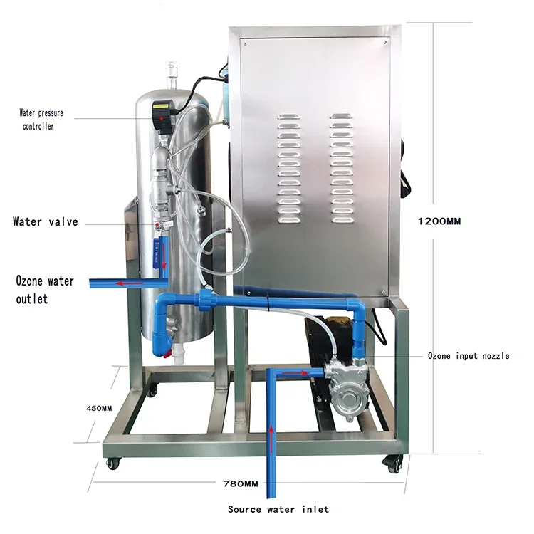 Industrial and agricultural water use ozone water purifier disinfection and purification ozone water treatment ozone generator