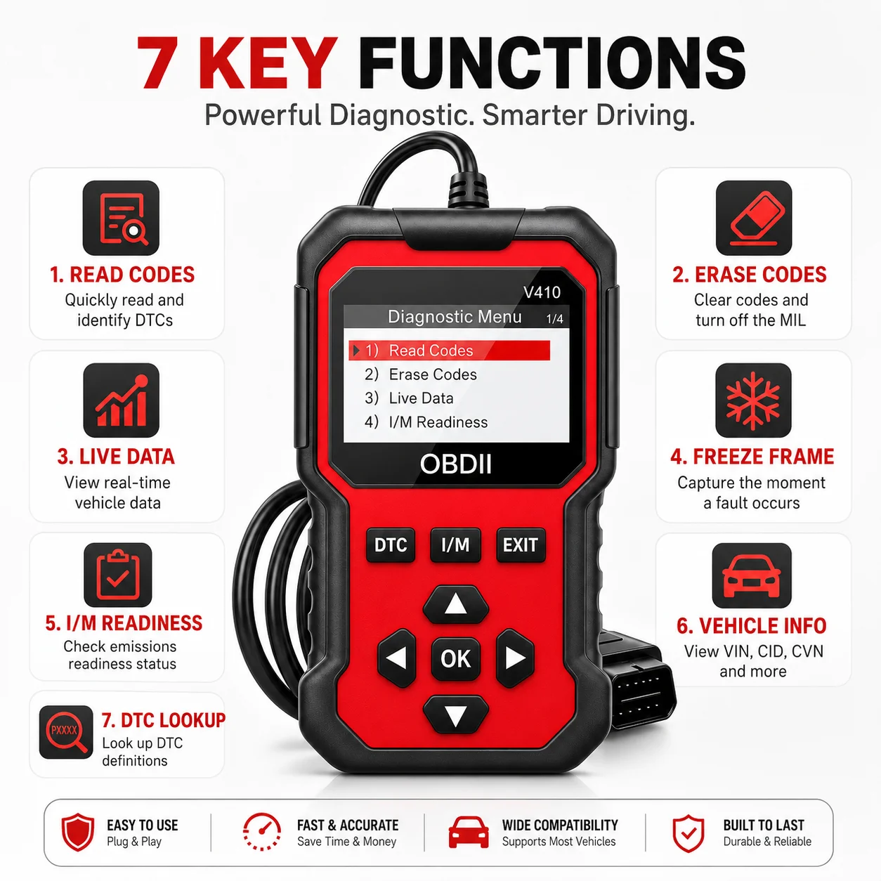 V410 Automotive OBD2 Diagnostic Scanner, Read & Clear Trouble Codes, Live Data, Battery Voltage Test, Check Engine Light Reader