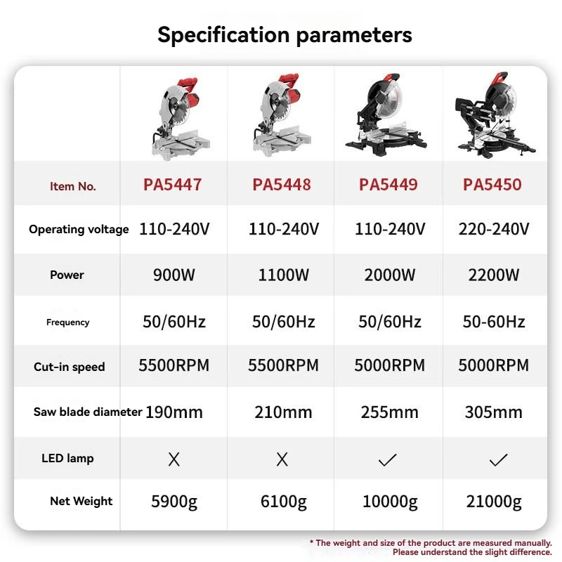 Heavy Duty Industrial Miter Saw 5500rpm No-Load Speed High Precision All-Round Cutting Tool