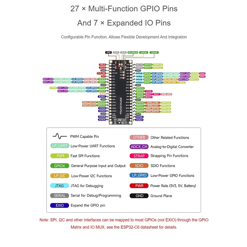 Esp32-C6-Pico Devel… - image