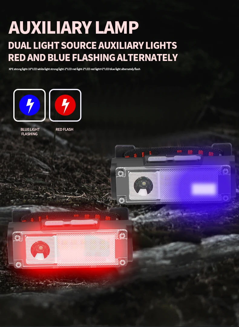 Superbright Headlamp XPE+14 LED Head Lamp Flashlight USB Rechargeable Head Torch 4 Lighting Modes Head Light Use 1*18650 Battery