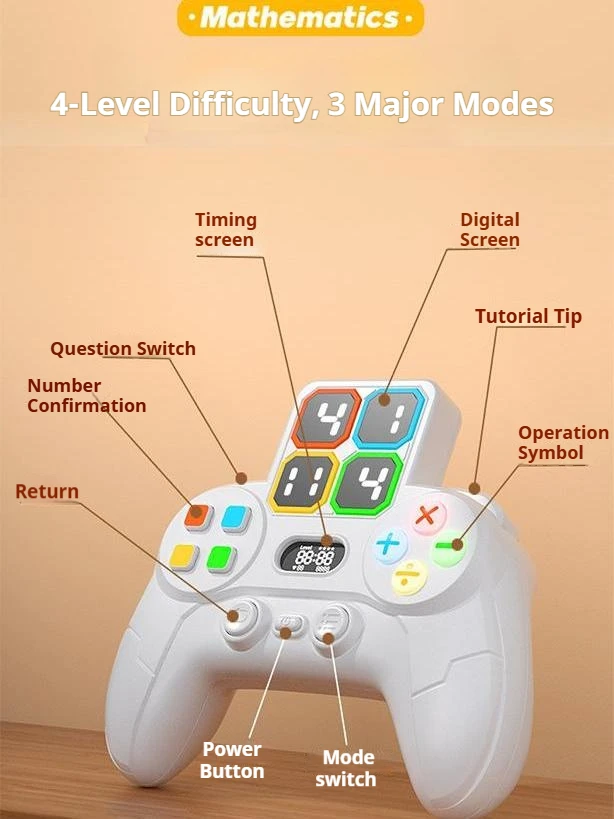 24-Point Math Learning Machine Educational Toys for Reverse Thinking and Number Sense with Abundant Questions Gifts for Kids 6+