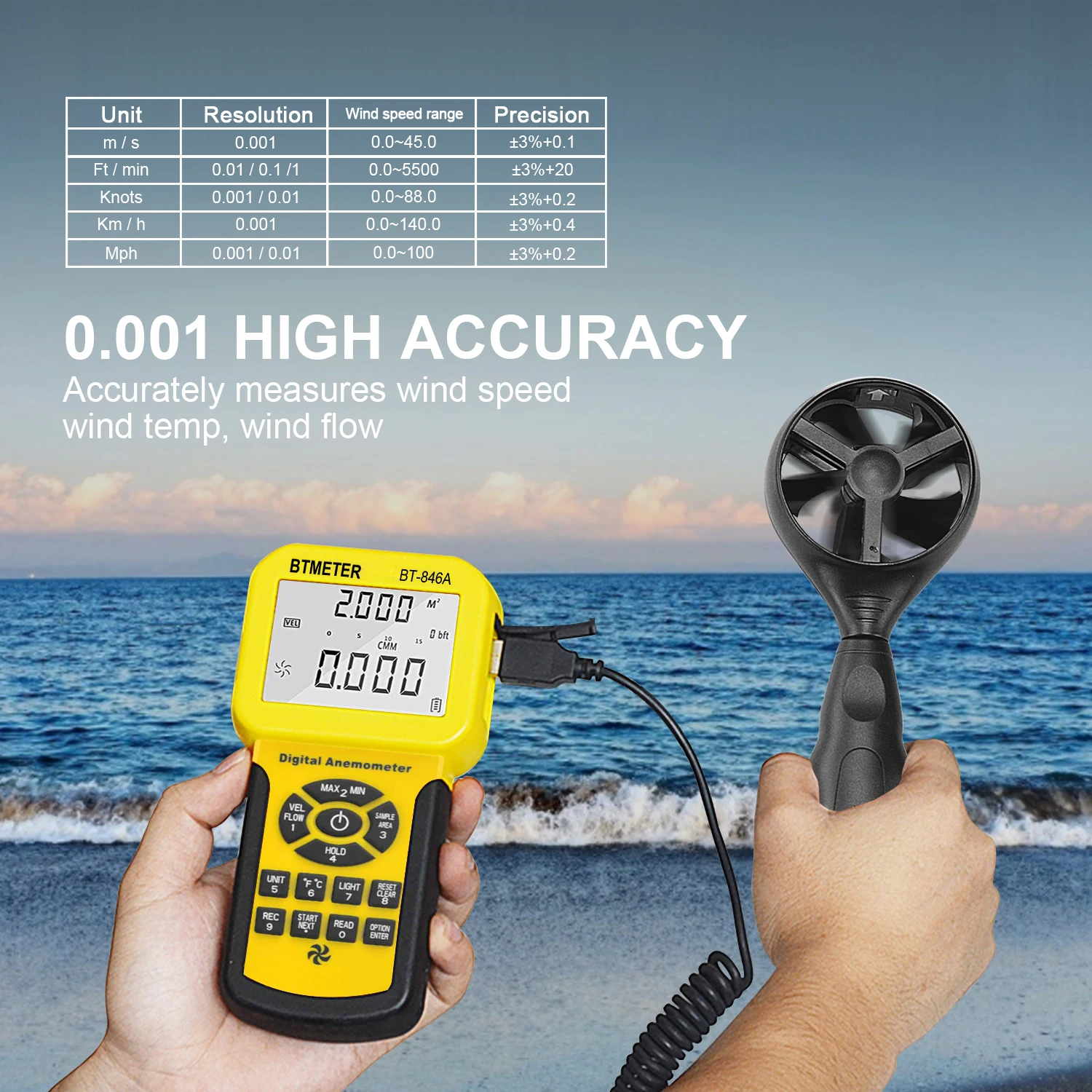 Digital Anemometer Air Volume BT-846A Speedometer RPM Tester Wind Speed 0.0-45.0 m/s Measures Meter HVAC Volume CFM Tachometer