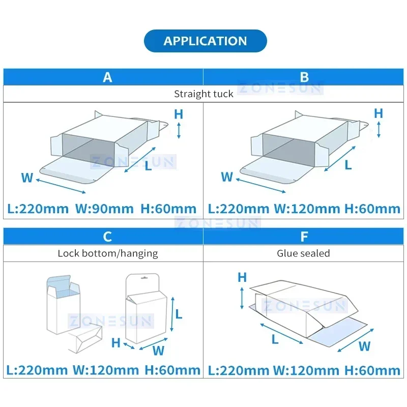 Máquina de papelão horizontal ZONESUN ZS-ZH120 com dobramento e colagem para embalagens de caixas
