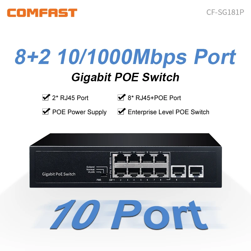 Conmutador de red Gigabit POE de 10 puertos, suministro de 48V, conmutador Ethernet, 10*10/100/1000Mbps, puerto RJ45, 1000M, 802.11af/at SG181P