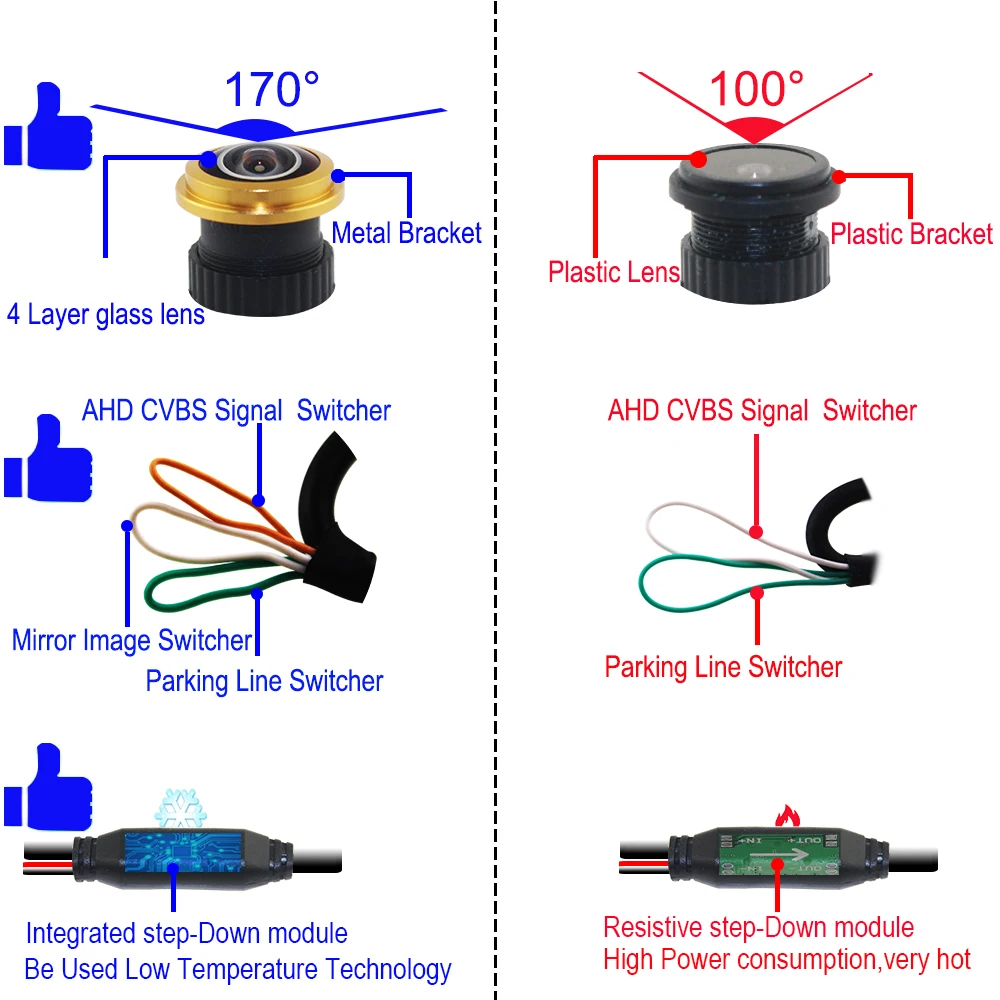 170 ° AHD Rear View Camera For Peugeot 206 207 307 Sedan Break 308 407 SW 5008 With Reference Line Switchable Night Full HD Car