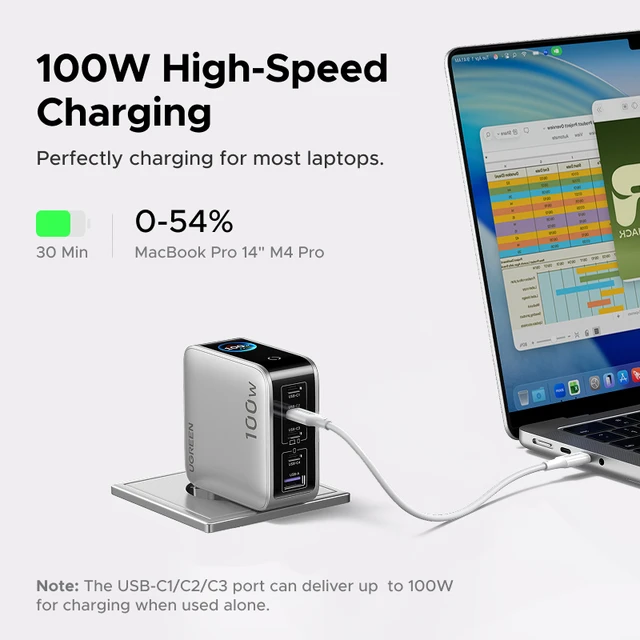 UGREEN 100W GaN Charger With Smart Display
