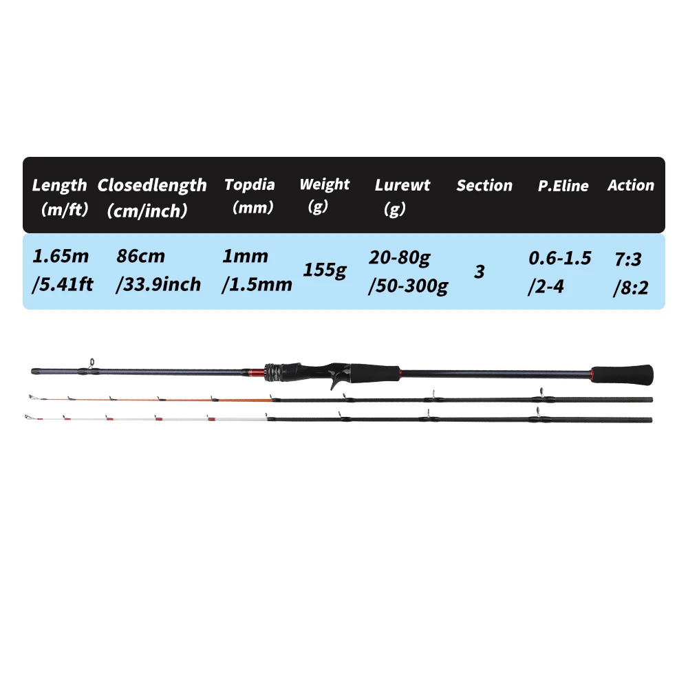 ROLLFISH Carbonfaser-Tintenfisch-Angelrute mit 2 Festen Spitzen, Offshore-Salzwasser-Bootsangeln, Leichtgewichtig, Hohe Empfindlichkeit, Langlebig – Detail 5