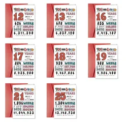1 Funny Birthday Card for Boys and Girls 12, 13, 16, 17, 18, 19, 21, 25th Birthday Cards, Unique Birthday Card Gifts for Teenage