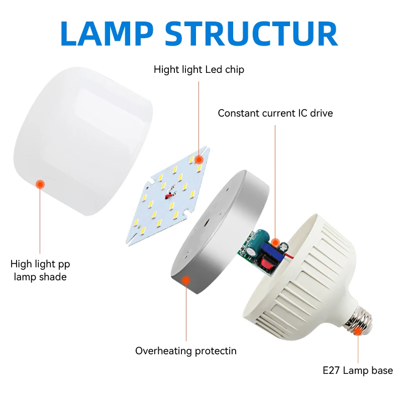 居間用省エネ電球,LEDライト,電気,コールドホワイト,e27,220v,5w,10w,15w,20w,30w