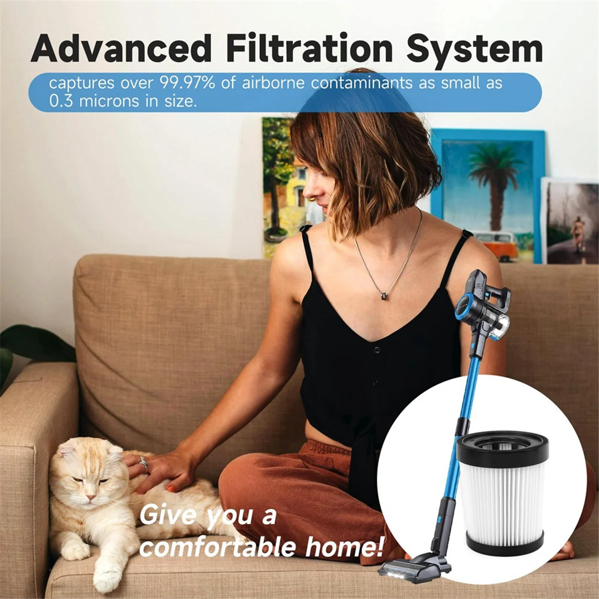 Filtro HEPA compatible con Fabuletta FSV001,FSV101,Girnoor G160 y G165 Afoddon a300wireless Stick aspiradoras Series