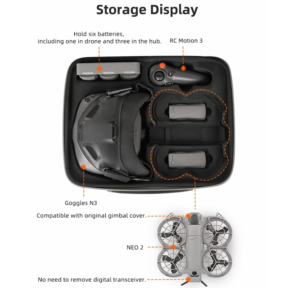 حقيبة حمل محمولة من Sunnylife لـ DJI NEO 2 حقيبة تخزين مقاومة للصدمات صندوق كتف لنظارات DJI N3 بدون طيار عن بعد وصندوق بطارية #2