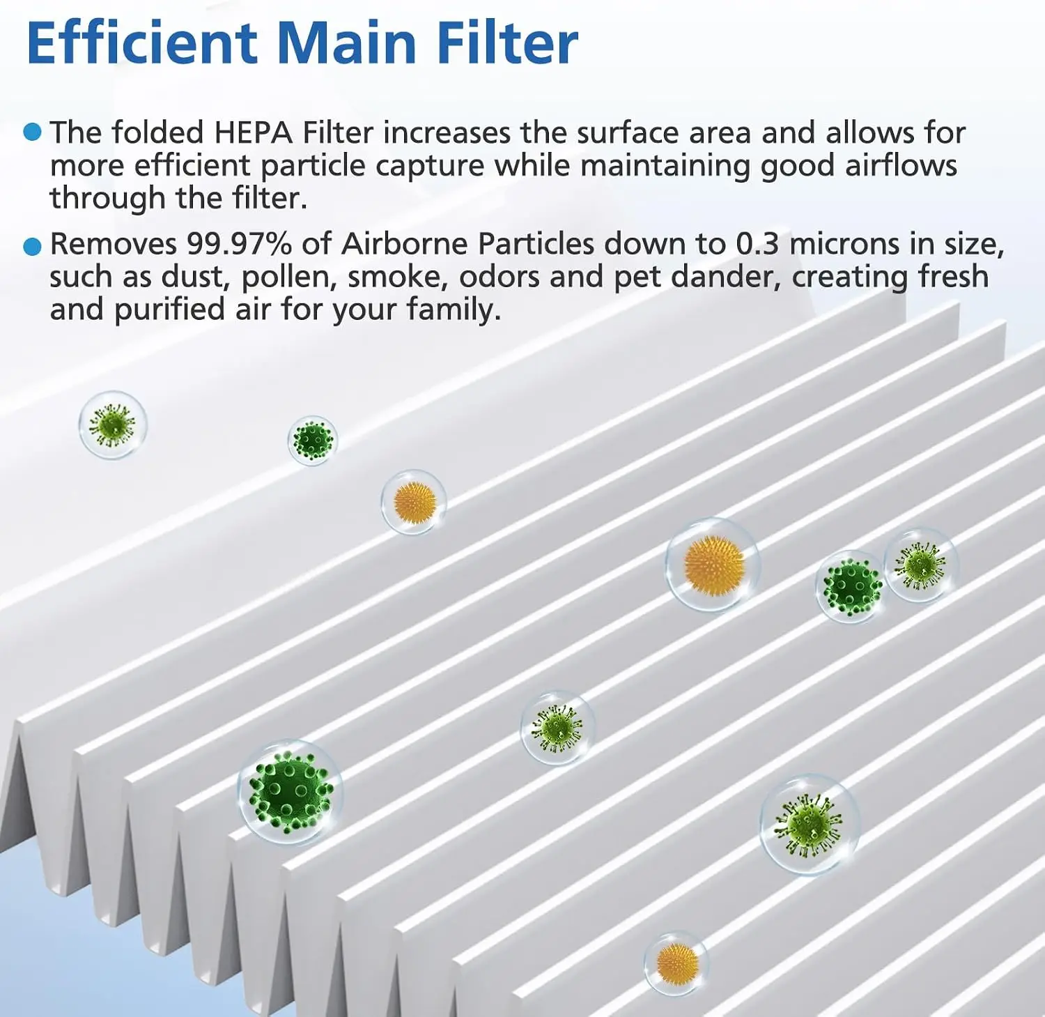 DH02 Replacement Filter for Tenergy Sorbi DH02 Dehuidifier & Air Purifier Afloia AQ8 Q8/