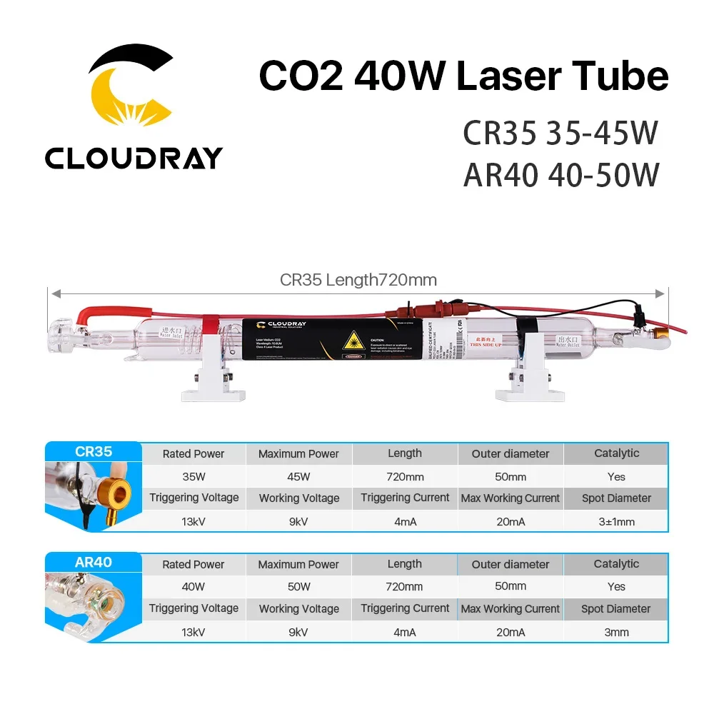 Imagem -05 - Tubo do Laser do Vidro do Metal de Cloudray Lâmpada do Laser do Co2 para a Gravura e a Máquina de Corte 3545w 720 mm 40w