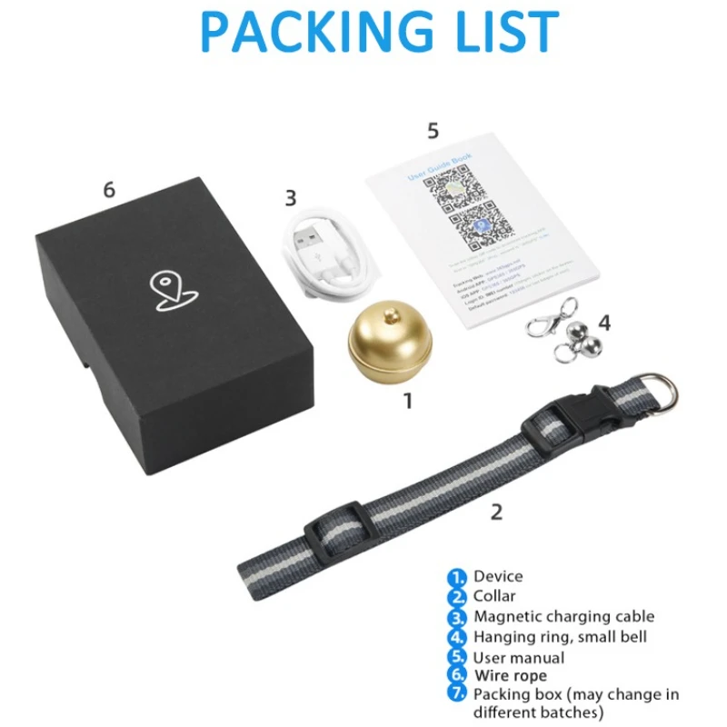 Pet Smart Gps Track…