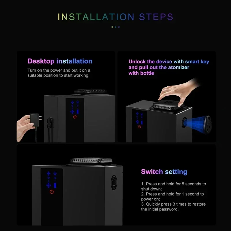 900CBM HVAC APP Control fragancia Aroma máquina Bluetooth/wifi difusor de aceite de Perfume eléctrico para vestíbulo de Hotel 200ml