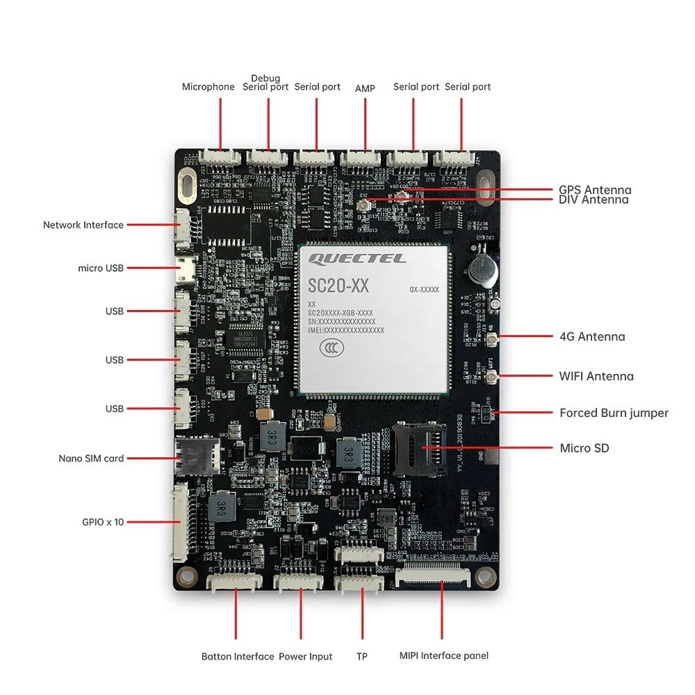 Manufacturer Price Quectel SC20 LTE Cat 4G MSM8909 chip smart module for in-vehicle solutions