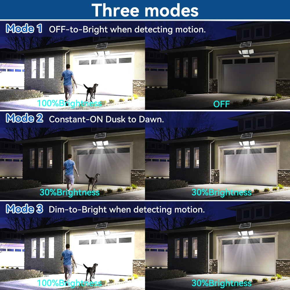 Solar Outdoor Lights 292 LED Solar Powered Motion Sensor Security Lights Solar Split Flood Lights With 3 Modes For Outside Porch