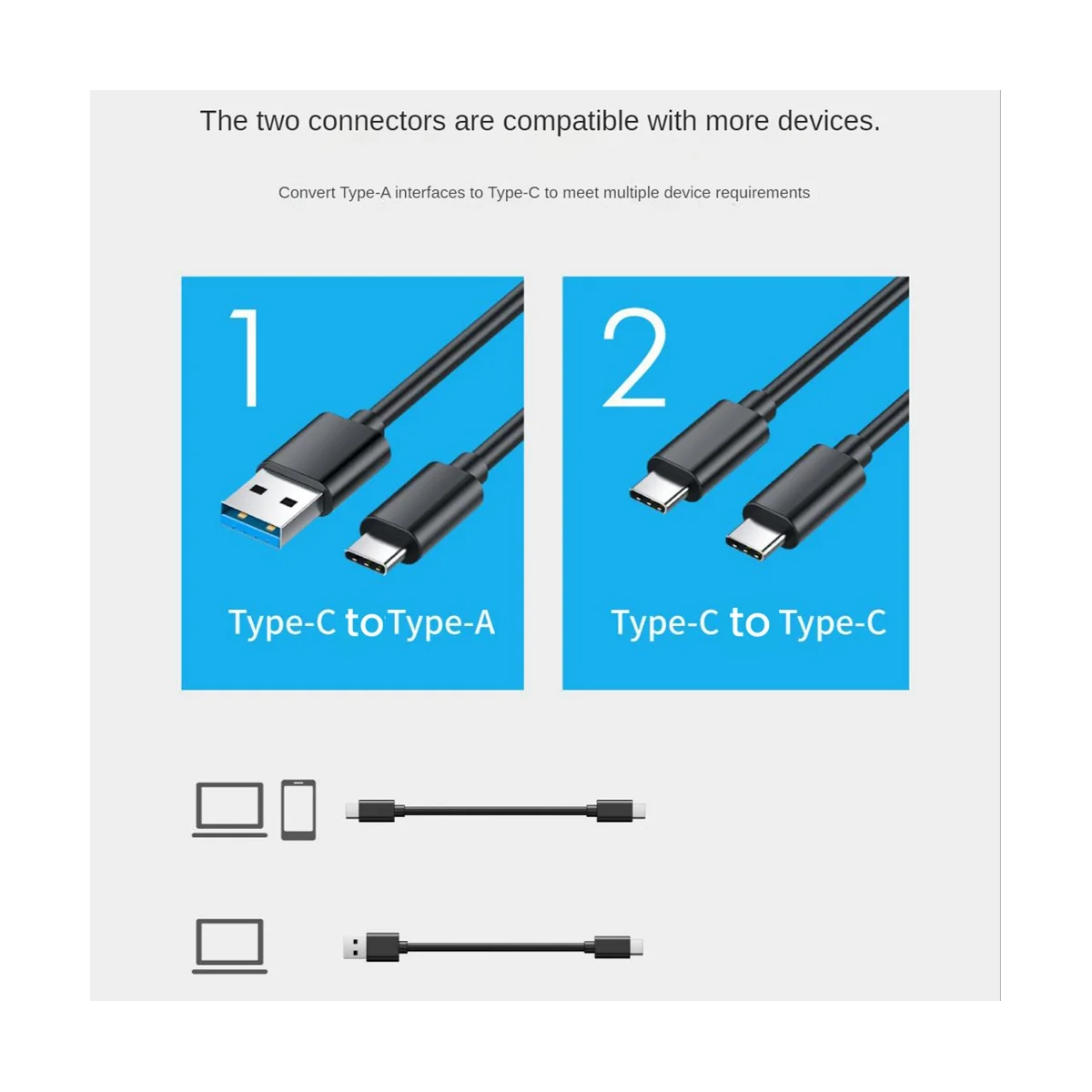 เคส SSD M2 M.2 NVMe 2230 SSD Enclosure, USB 3.2 10Gbps TO NVMe M-Key เคสโซลิดสเตตไดรฟ์ภายนอก