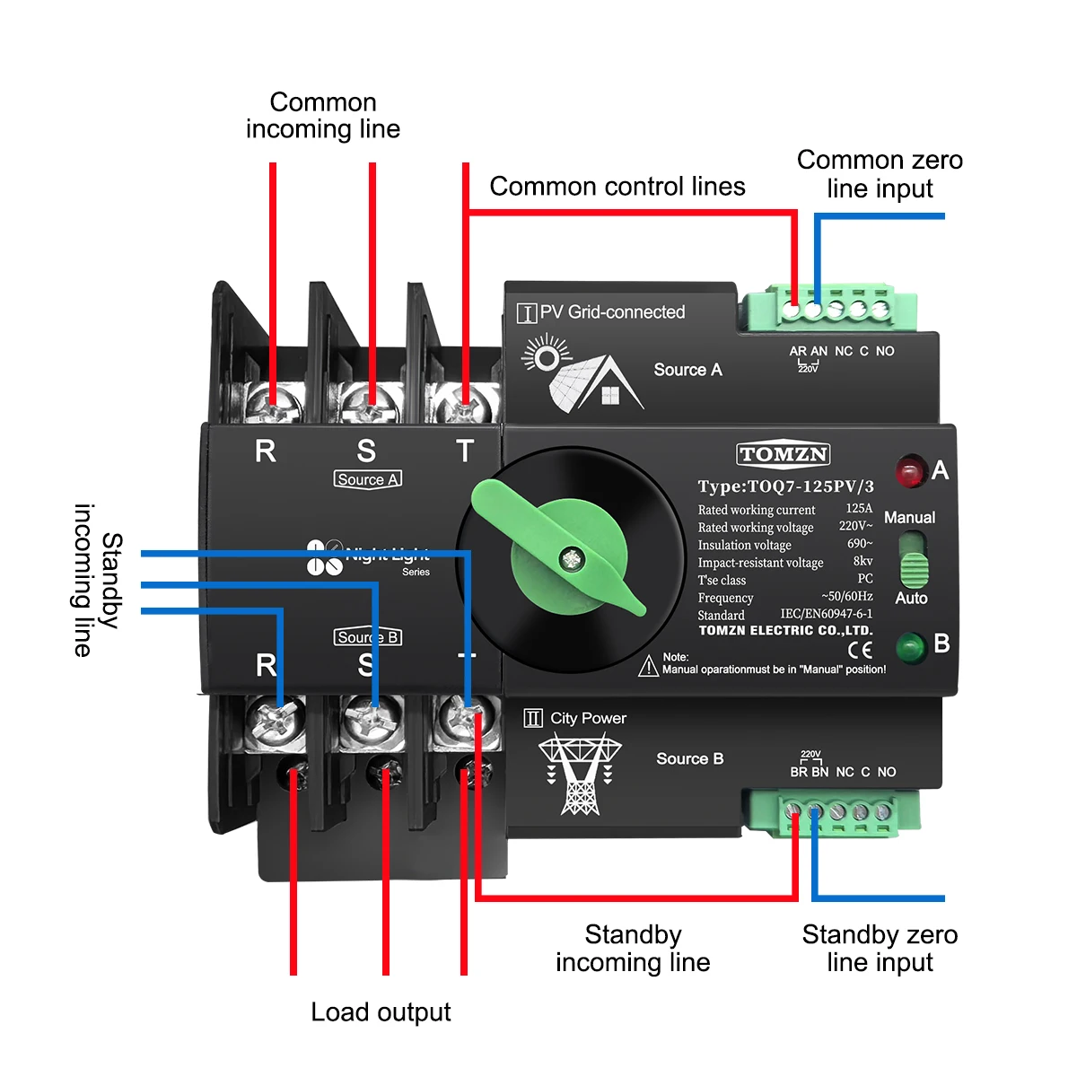 TOMZN Din Rail 3 phase ATS for PV 3P 63A 100A 125A 230V Dual Power Automatic Transfer Electrical Selector Switch Uninterrupted