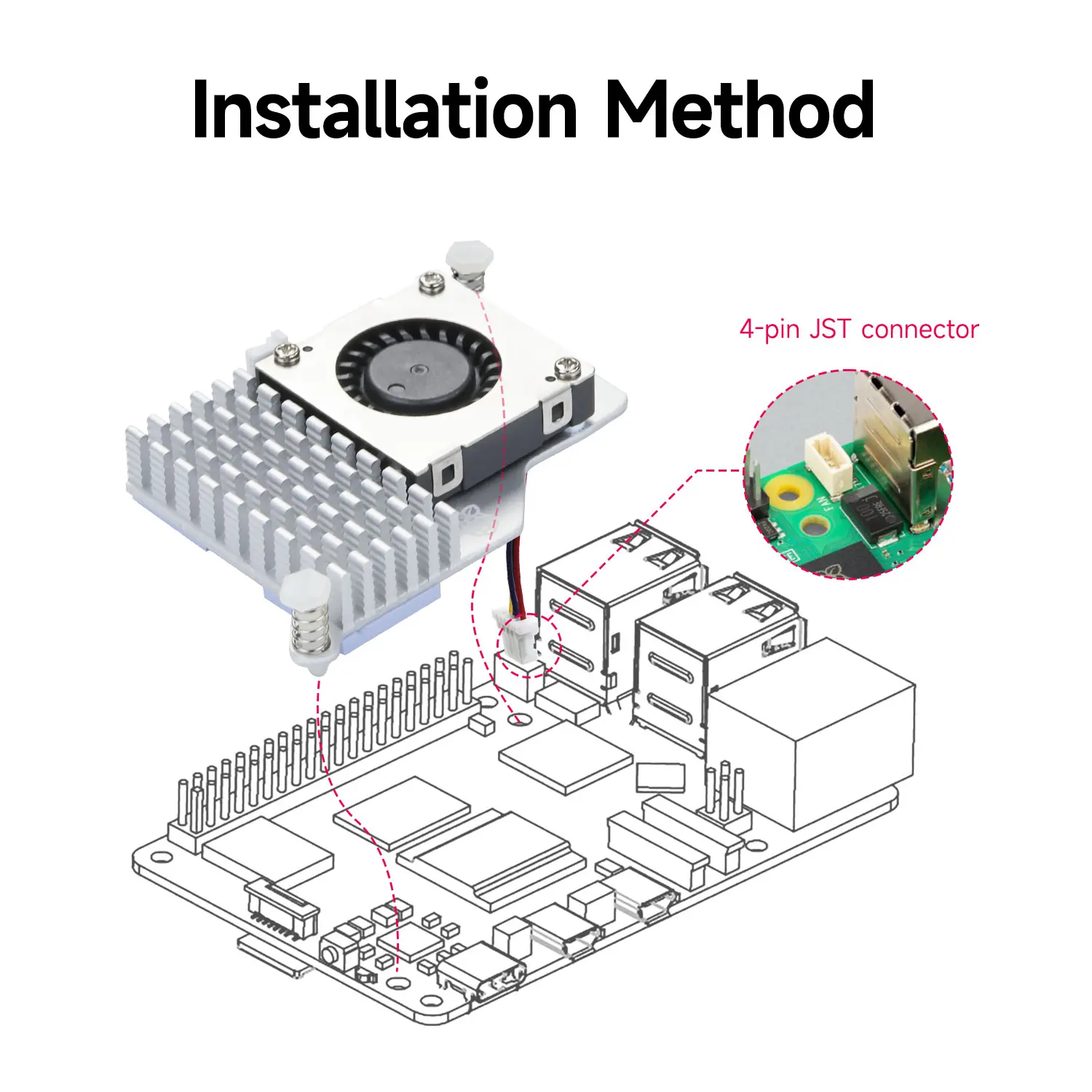 Raspberry Pi 5 Official Active Cooler with Adjustable Speed Cooling Fan Aluminium Heatsink Radiator for Raspberry Pi 5 Pi5